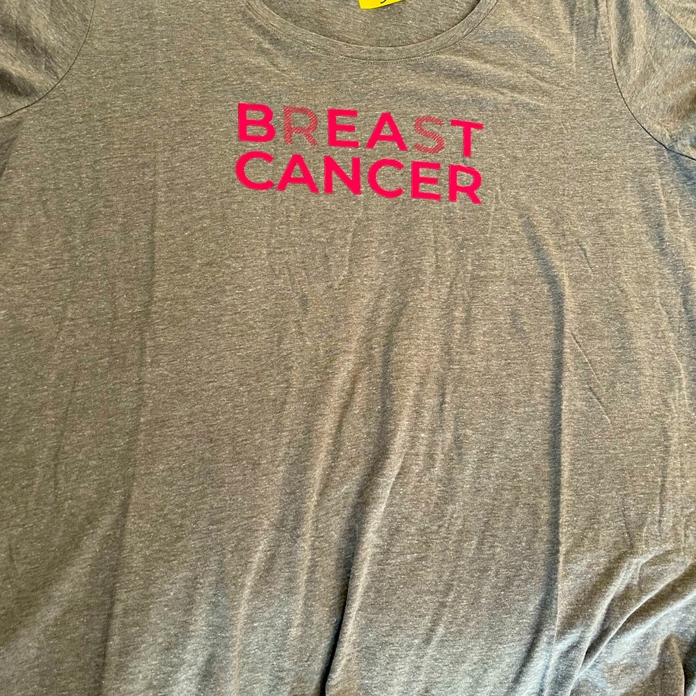 BrEAsT Cancer